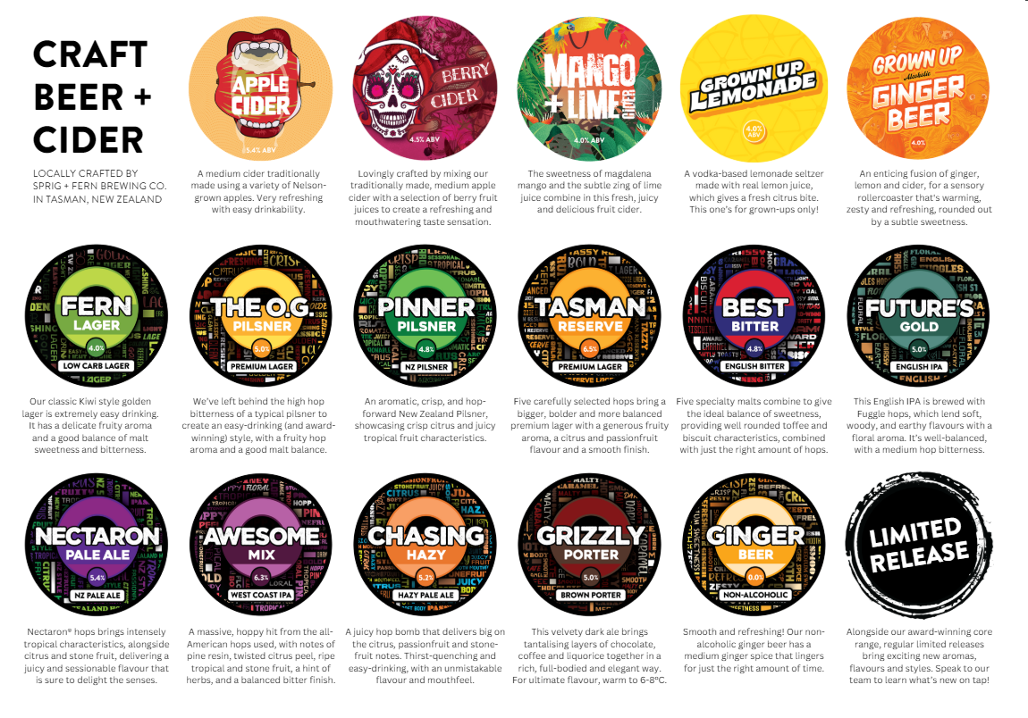 Beer Imagery March 24 v2